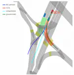 CCIL: Context-conditioned imitation learning for urban driving